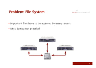 Rails On AWS - RubyFools Copenhagen 2008 by Jonathan Weiss