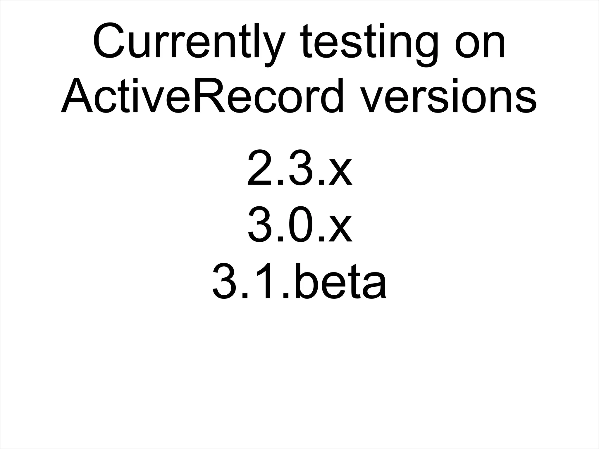 Currently testing on
ActiveRecord versions
        2.3.x
        3.0.x
      3.1.beta
 