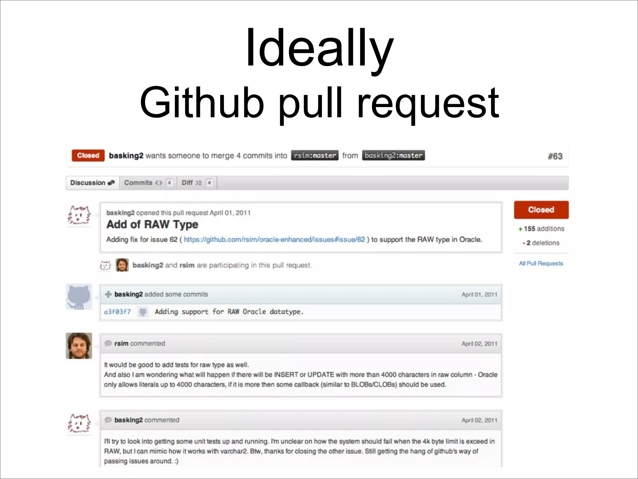 Ideally
Github pull request
 