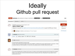 Ideally
Github pull request
 