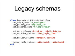 Legacy schemas
class Employee < ActiveRecord::Base
  set_table_name "hr_employees"
  set_primary_key "employee_id"
  set_sequence_name "hr_employee_s"

  set_date_columns :hired_on, :birth_date_on
  set_datetime_columns :last_login_time

  set_boolean_columns :manager, :active

  ignore_table_columns :attribute1, :attribute2
end
 