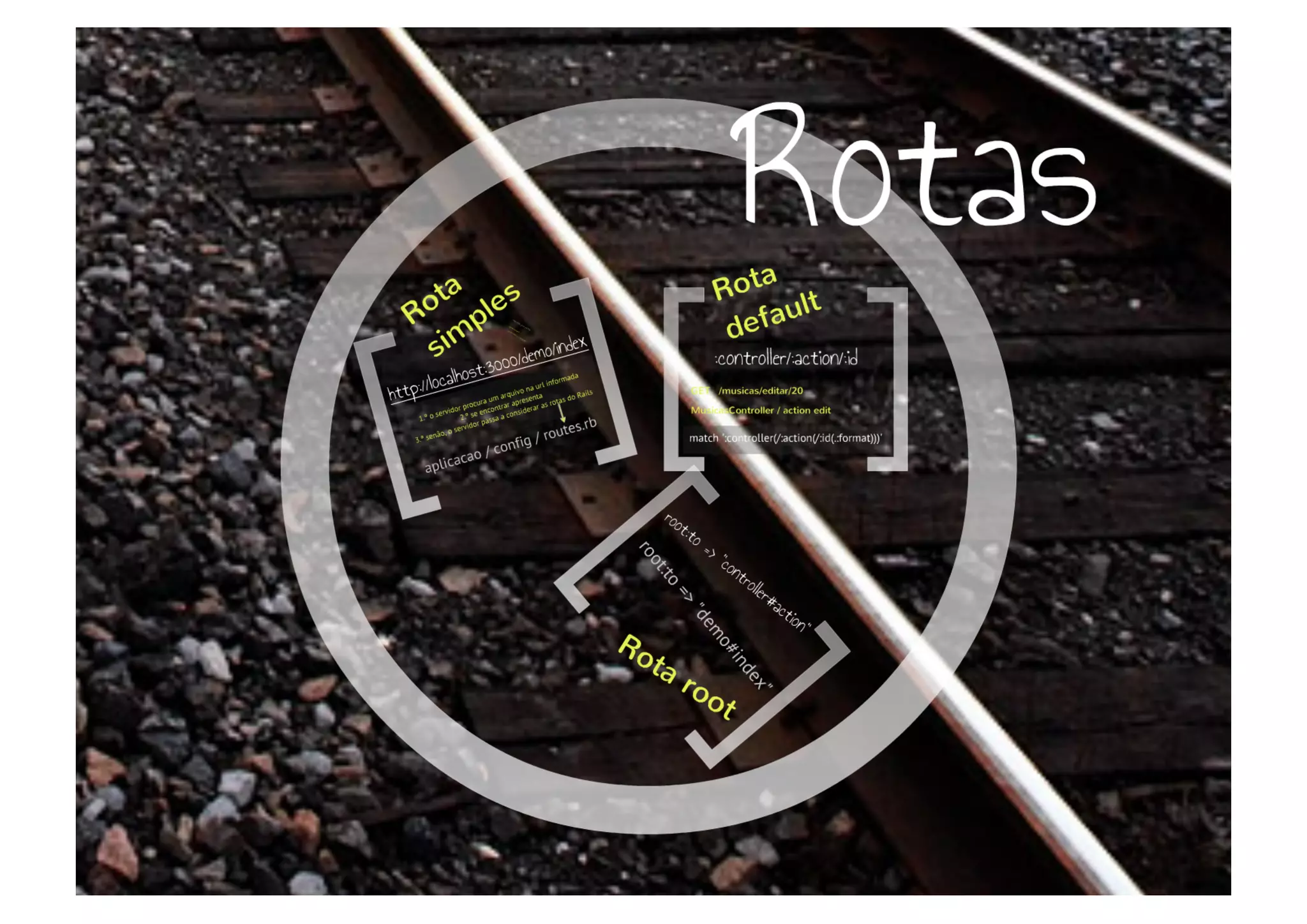 Rails - parte 1