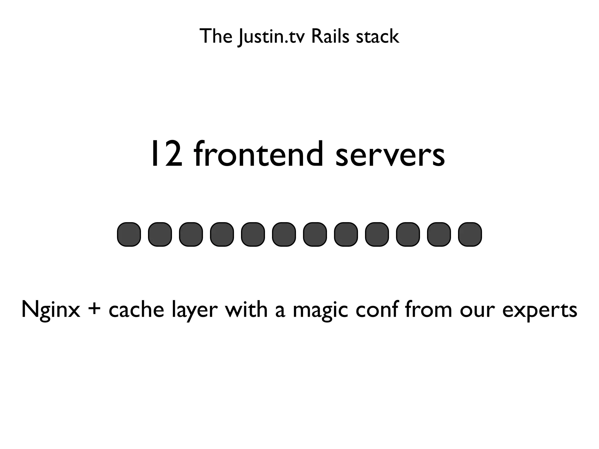 The Justin.tv Rails stack




            12 frontend servers



Nginx + cache layer with a magic conf from our experts
 