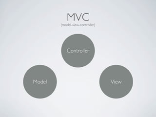 MVC
        (model-view-controller)




            Controller




Model                             View
 