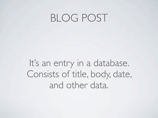 BLOG POST



It’s an entry in a database.
Consists of title, body, date,
       and other data.
 