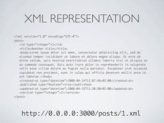 XML REPRESENTATION
<?xml version=“1.0” encoding=“UTF-8”?>
<post>
   <id type=“integer”>1</id>
   <title>Another title</title>
   <body>Lorem ipsum dolor sit amet, consectetur adipisicing elit, sed do
   eiusmod tempor incididunt ut labore et dolore magna aliqua. Ut enim ad
   minim veniam, quis nostrud exercitation ullamco laboris nisi ut aliquip ex
   ea commodo consequat. Duis aute irure dolor in reprehenderit in voluptate
   velit esse cillum dolore eu fugiat nulla pariatur. Excepteur sint occaecat
   cupidatat non proident, sunt in culpa qui officia deserunt mollit anim id
   est laborum.</body>
   <created-at type=“datetime”>2008-04-14T12:07:46+02:00</created-at>
   <published type=“boolean”>true</published>
   <updated-at type=“datetime”>2008-04-15T11:30:50+02:00</updated-at>
   <version type=“integer”>2</version>
</post>




    http://0.0.0.0:3000/posts/1.xml
 