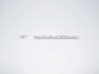 GET   http://localhost:3000/posts/1
 