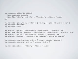 map.resources :videos do |videos|
  videos.resources :comments
  videos.like '/like', :controller => 'favorites', :action => 'create'
end

map.resources :poker_rooms, :member => { :move_up => :get, :move_down => :get }
map.resources :favorites
map.resources :users

map.sign_up 'sign_up/', :controller => 'registrations', :action => 'new'
map.edit_registration 'user/edit', :controller => 'registrations', :action => 'edit'
map.sign_in 'sign_in/', :controller => 'sessions', :action => 'new'
map.sign_out 'sign_out/', :controller => 'sessions', :action => 'destroy'

map.resources :registrations, :only => [ :create, :update, :destroy ]
map.resources :sessions, :only => [ :create, :destroy ]

map.root :controller => 'videos', :action => 'preview'
 