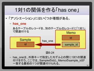 12
1対1の関係を作る「has one」
●
「アソシエーション」にはいくつか種類がある。
– has_one
あるテーブルのレコードを、別のテーブルのレコードに「1対1」
で関連付ける
図6-24
– has_oneは、外部キーで指定したモデルとの間に1対1の関連
付けを行う。ここでは、Sampleのidと、Memoのsample_idが
一致する最初の１つが関連付けられる。
Memo
Sample
id
id
sample_id
has_one
 