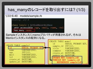 17
has_manyのレコードを取り出すには? (1/3)
リスト6-40： models/sample.rb
Sampleインスタンスにmemoプロパティが用意されるが、それは
Memoインスタンスの配列になる。
CREATE TABLE sample(
id SERIAL PRIMARY KEY,
name VARCHAR(255),
age INT(11),
mail VARCHAR(255),
tel VARCHAR(255),
create_at DATETIME,
update_at DATETIME);
CREATE TABLE memo(
id SERIAL PRIMARY KEY,
sample_id INT(11),
title VARCHAR(255),
comment VARCHAR(255),
create_at DATETIME,
update_at DATETIME,
UNIQUE KEY (sample_id)
FOREIGN KEY (sample_id)
REFERENCES sample(id);
 