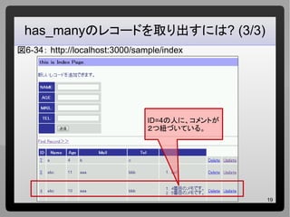 19
has_manyのレコードを取り出すには? (3/3)
図6-34： http://localhost:3000/sample/index
ID=4の人に、コメントが
２つ紐づいている。
 