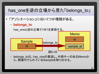 20
has_oneを逆の立場から見た「belongs_to」
●
「アソシエーション」にはいくつか種類がある。
– belongs_to
has_oneと逆の立場で1対1を実現する。
図6-35
– belongs_toは、has_oneの裏返し。外部キーのあるMemoか
ら、関連付けられているSampleを取り出せる。
Memo
Sample
id
id
sample_id
belongs_to
 