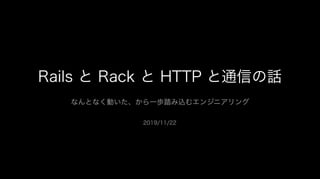 Rails と Rack と HTTP と通信の話
なんとなく動いた、から一歩踏み込むエンジニアリング
2019/11/22
 