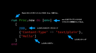 run Proc.new do |env|
[
200,
{'Content-Type' => 'text/plain'},
['Hello']
]
end
env にはクライアントからの
リクエストの情報が入ってるよ。
レスポンスのステータスコード
レスポンスヘッダ
レスポンスボディ
Rack のエンドポイントとして次の Proc を使うよ。
 