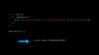 class Hello
def call(env)
[200, {'Content-Type' => 'text/plain'}, ["Hello Rackn"]]
end
end
run Hello.new
$ curl http://localhost:9292/
 