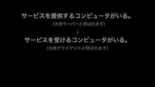 サービスを提供するコンピュータがいる。
（大体サーバーと呼ばれます)
↓
サービスを受けるコンピュータがいる。
（大体クライアントと呼ばれます）
 