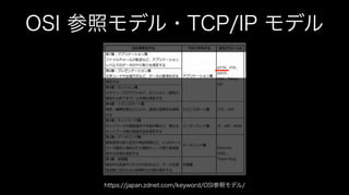 OSI 参照モデル・TCP/IP モデル
https://japan.zdnet.com/keyword/OSI参照モデル/
 