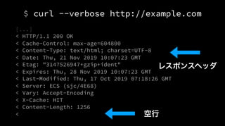 $ curl --verbose http://example.com
[...]
< HTTP/1.1 200 OK
< Cache-Control: max-age=604800
< Content-Type: text/html; charset=UTF-8
< Date: Thu, 21 Nov 2019 10:07:23 GMT
< Etag: "3147526947+gzip+ident"
< Expires: Thu, 28 Nov 2019 10:07:23 GMT
< Last-Modified: Thu, 17 Oct 2019 07:18:26 GMT
< Server: ECS (sjc/4E68)
< Vary: Accept-Encoding
< X-Cache: HIT
< Content-Length: 1256
<
レスポンスヘッダ
空行
 
