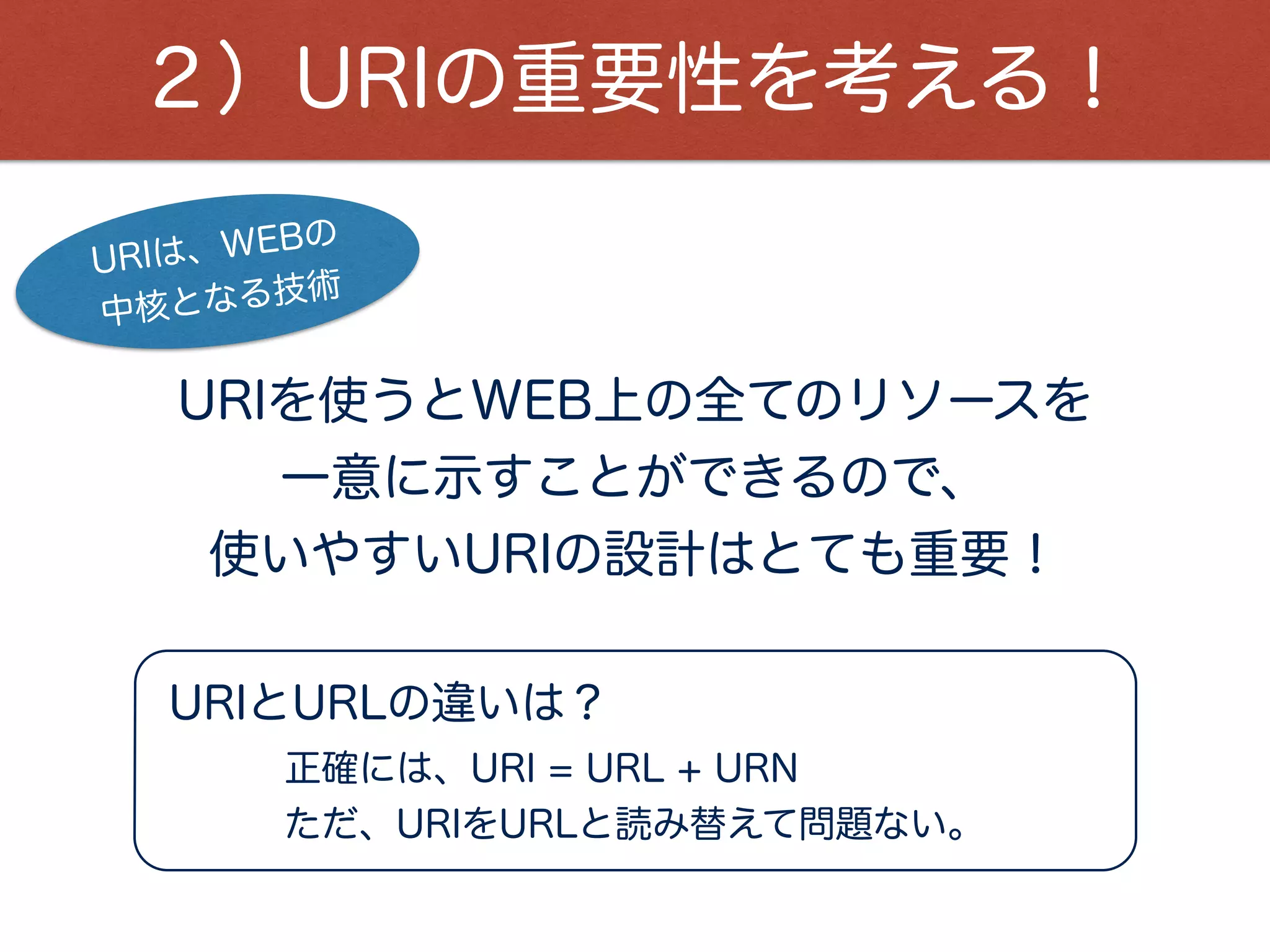 ２）URIの重要性を考える！
URIは、WEBの
中核となる技術
URIを使うとWEB上の全てのリソースを
一意に示すことができるので、
使いやすいURIの設計はとても重要！
URIとURLの違いは？
正確には、URI = URL + URN
ただ、URIをURLと読み替えて問題ない。
 