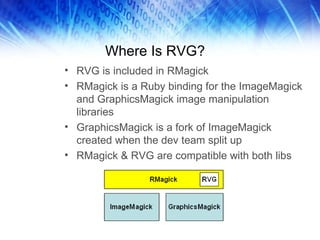 Where Is RVG? RVG is included in RMagick RMagick is a Ruby binding for the ImageMagick and GraphicsMagick image manipulation libraries GraphicsMagick is a fork of ImageMagick created when the dev team split up RMagick & RVG are compatible with both libs 