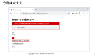 今度は大丈夫
Copyright © 2017-2019 Hiroshi Tokumaru 24
 