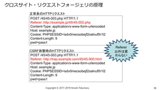 クロスサイト・リクエストフォージェリの原理
Copyright © 2017-2019 Hiroshi Tokumaru 38
POST /45/45-003.php HTTP/1.1
Referer: http://example.jp/45/45-002.php
Content-Type: application/x-www-form-urlencoded
Host: example.jp
Cookie: PHPSESSID=isdv0mecsobejf2oalnuf0r1l2
Content-Length: 9
pwd=pass1
POST /45/45-003.php HTTP/1.1
Referer: http://trap.example.com/45/45-900.html
Content-Type: application/x-www-form-urlencoded
Host: example.jp
Cookie: PHPSESSID=isdv0mecsobejf2oalnuf0r1l2
Content-Length: 9
pwd=pass1
正常系のHTTPリクエスト
CSRF攻撃時のHTTPリクエスト
Referer
以外は変
わらない
 