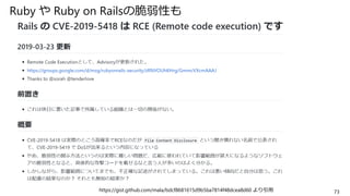 Ruby や Ruby on Railsの脆弱性も
https://gist.github.com/mala/bdcf8681615d9b5ba7814f48dcea8d60 より引用 73
 