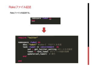 Rakeファイル記述
Rakeファイルを記述する。
 