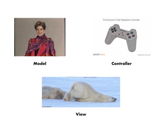 Model
View
Controller
 