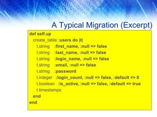 A Typical Migration (Excerpt)
def self.up
 create_table :users do |t|
    t.string :first_name, :null => false
    t.string :last_name, :null => false
    t.string :login_name, :null => false
    t.string :email, :null => false
    t.string :password
    t.integer :login_count, :null => false, :default => 0
    t.boolean :is_active, :null => false, :default => true
    t.timestamps
 end
end
 