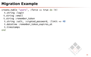 Migration Example
create_table "users", :force => true do |t|
  t.string :login
 t.string :email
 t.string :remember_token
  t.string :salt, :crypted_password, :limit => 40
  t.datetime :remember_token_expires_at
  t.timestamps
end




                                                    33
 