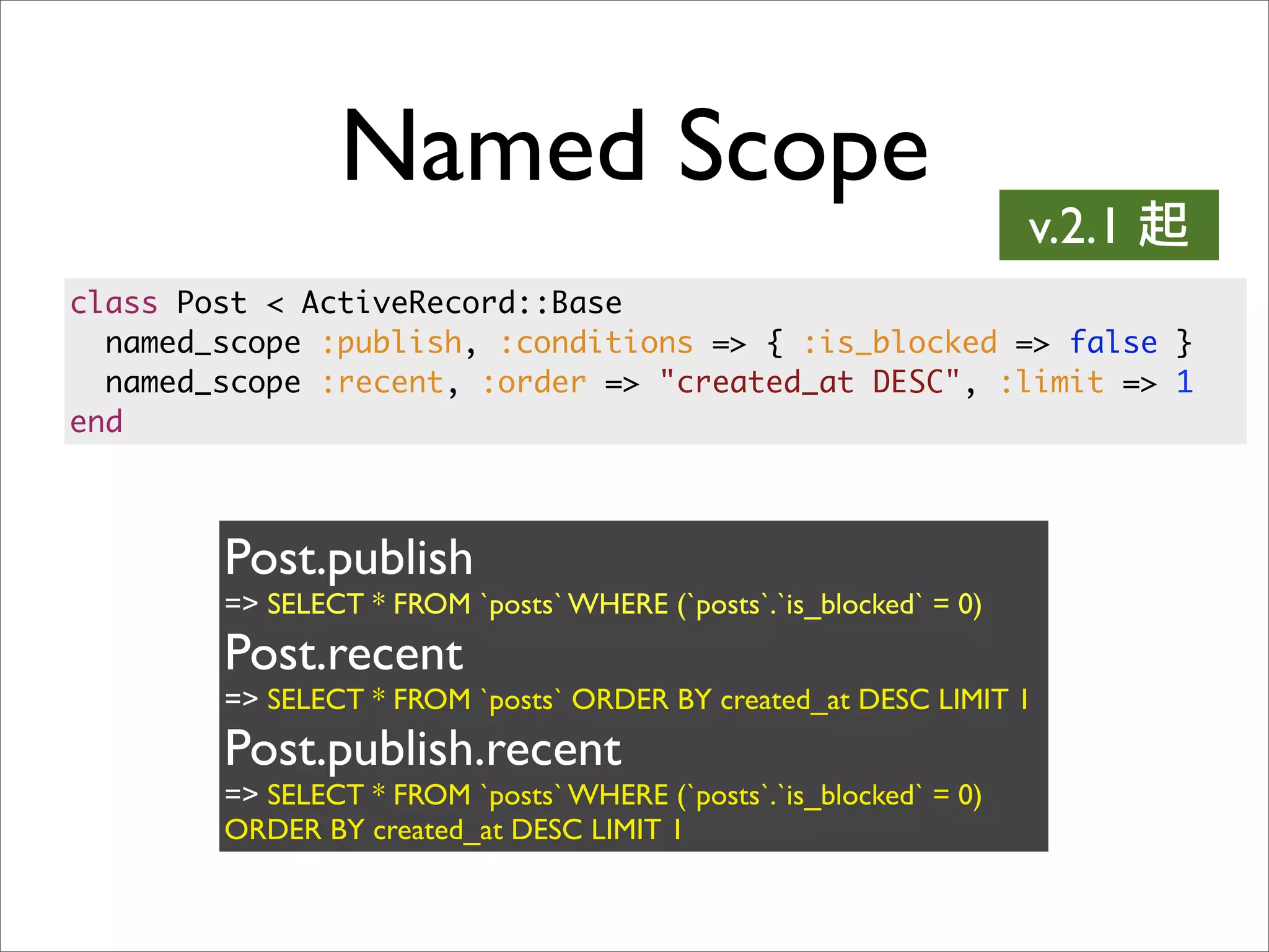 OSDC 2009 Rails Turtorial