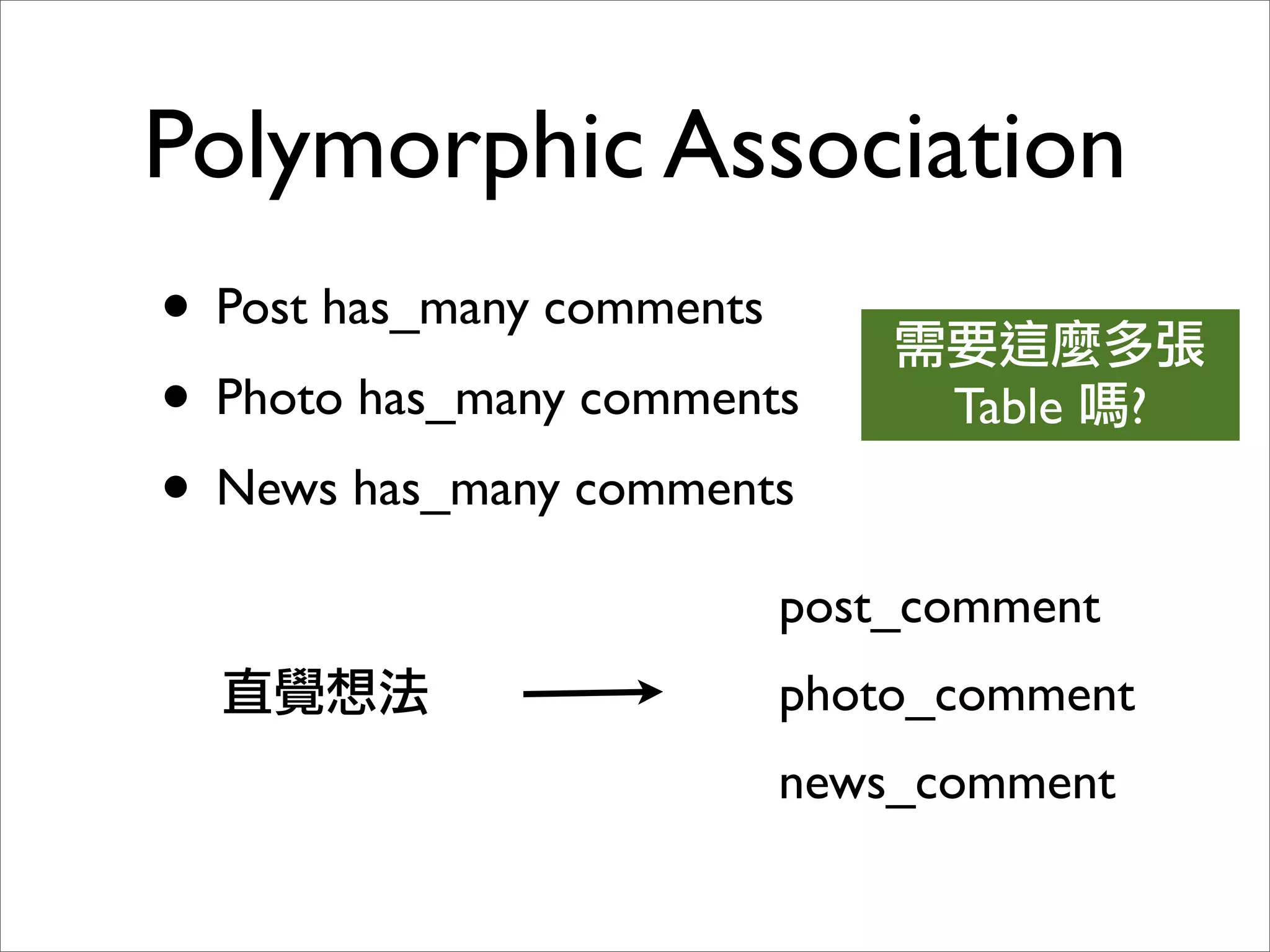 OSDC 2009 Rails Turtorial