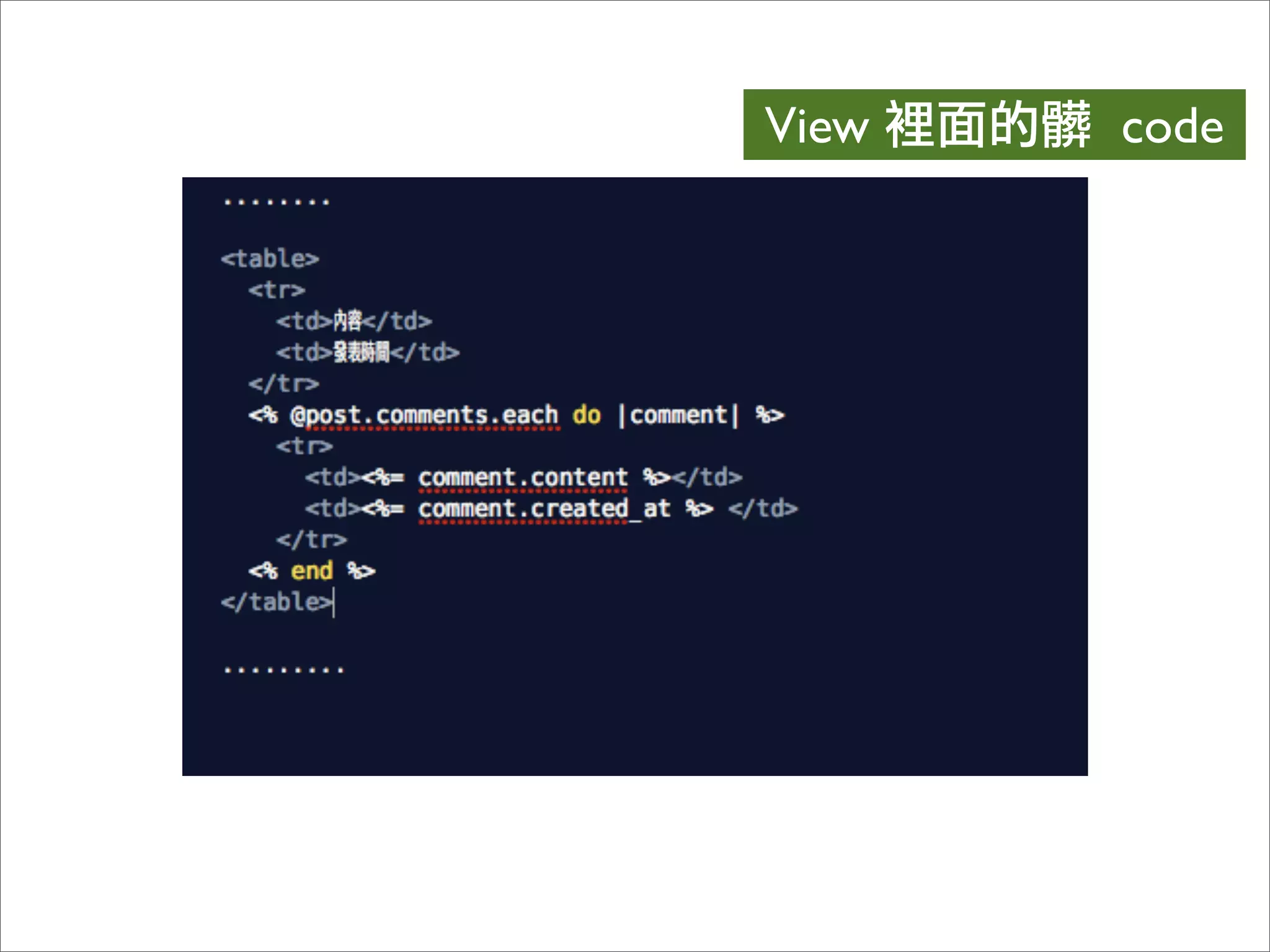 OSDC 2009 Rails Turtorial