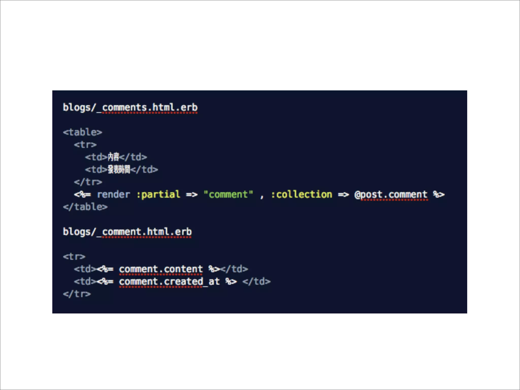 OSDC 2009 Rails Turtorial
