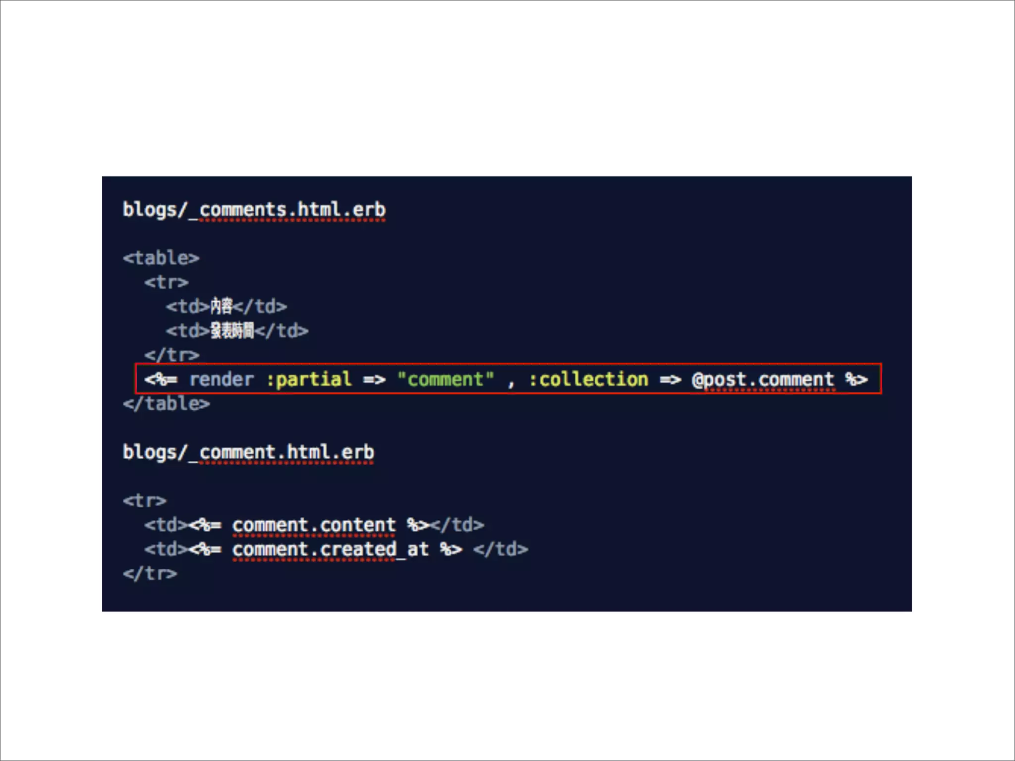 OSDC 2009 Rails Turtorial