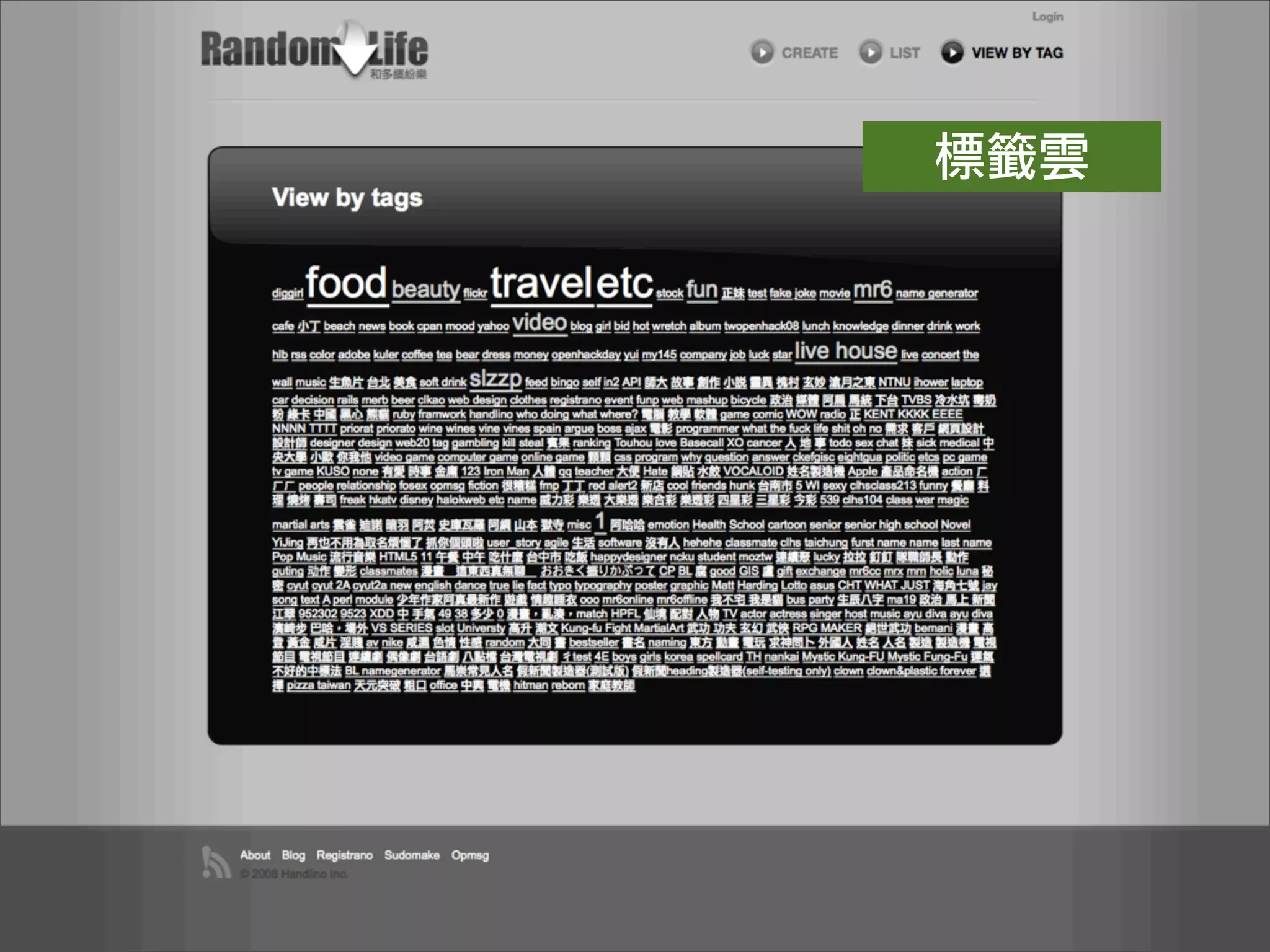 OSDC 2009 Rails Turtorial