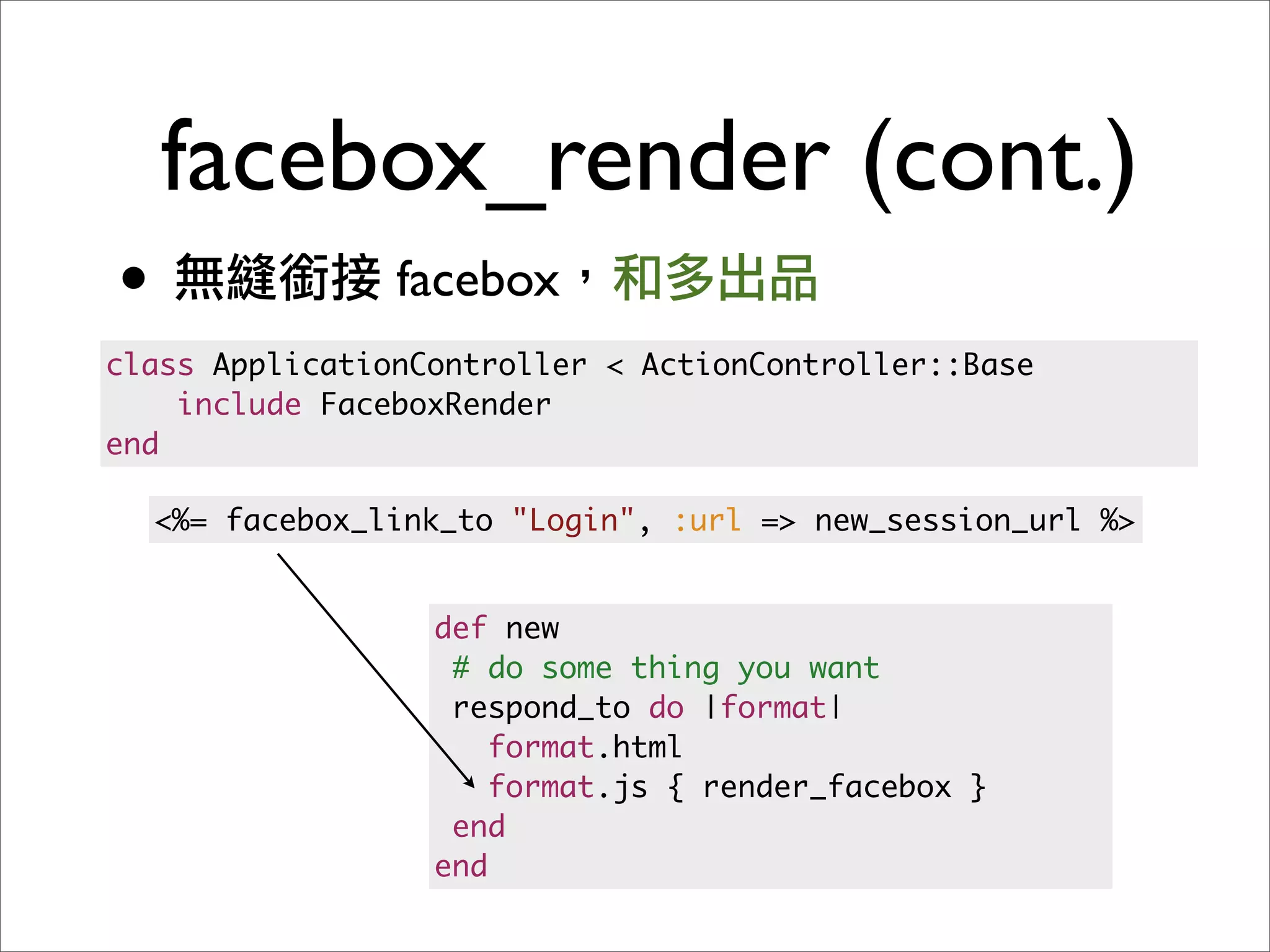 OSDC 2009 Rails Turtorial
