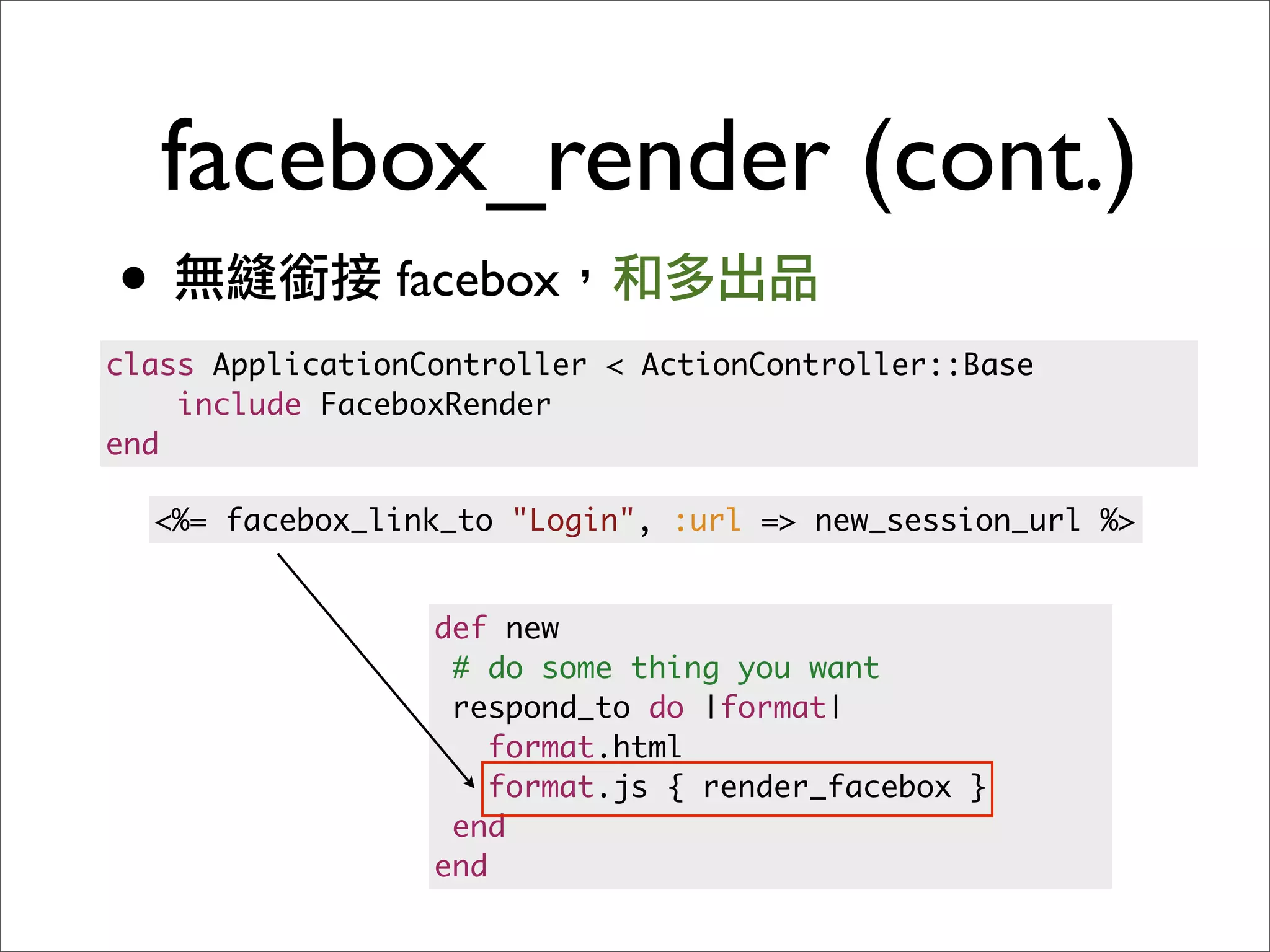 OSDC 2009 Rails Turtorial