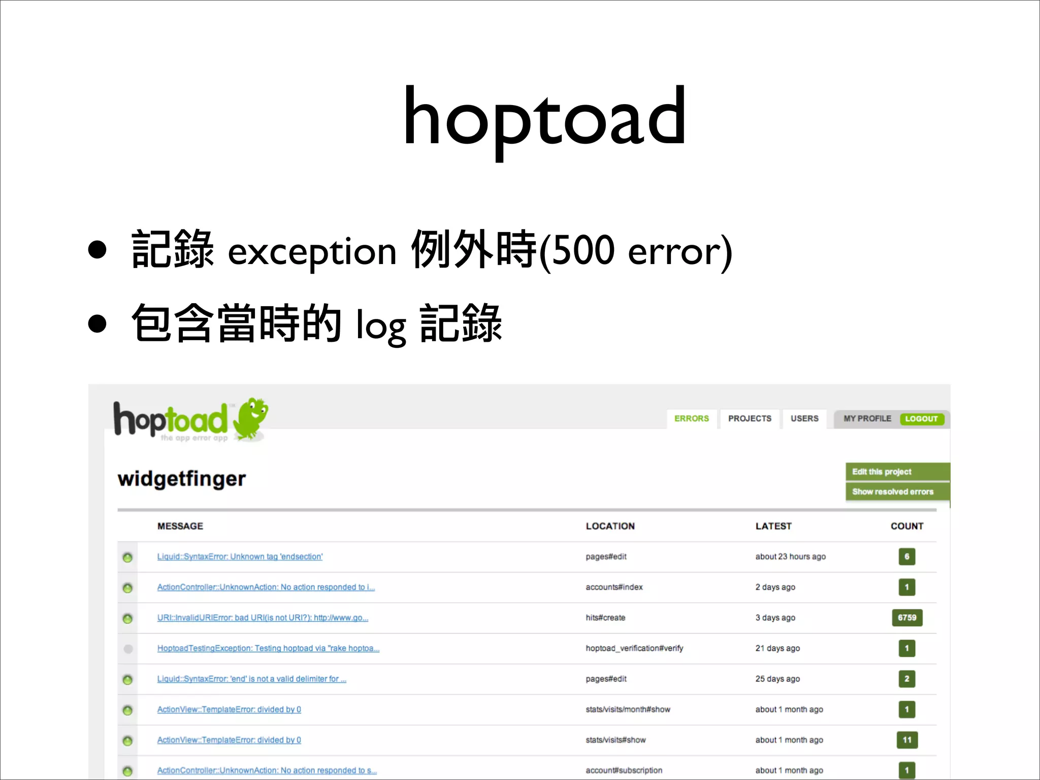 OSDC 2009 Rails Turtorial