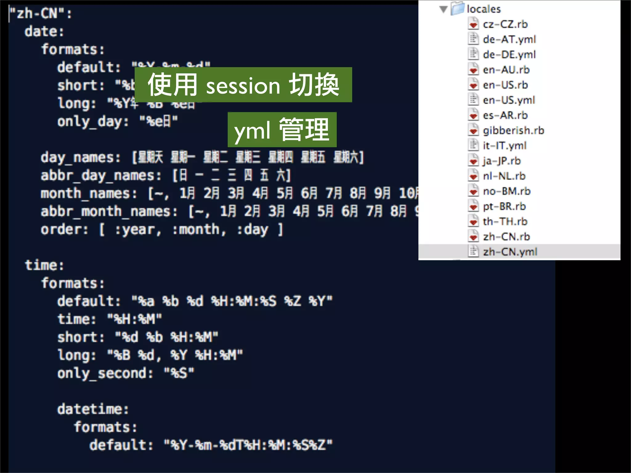 OSDC 2009 Rails Turtorial