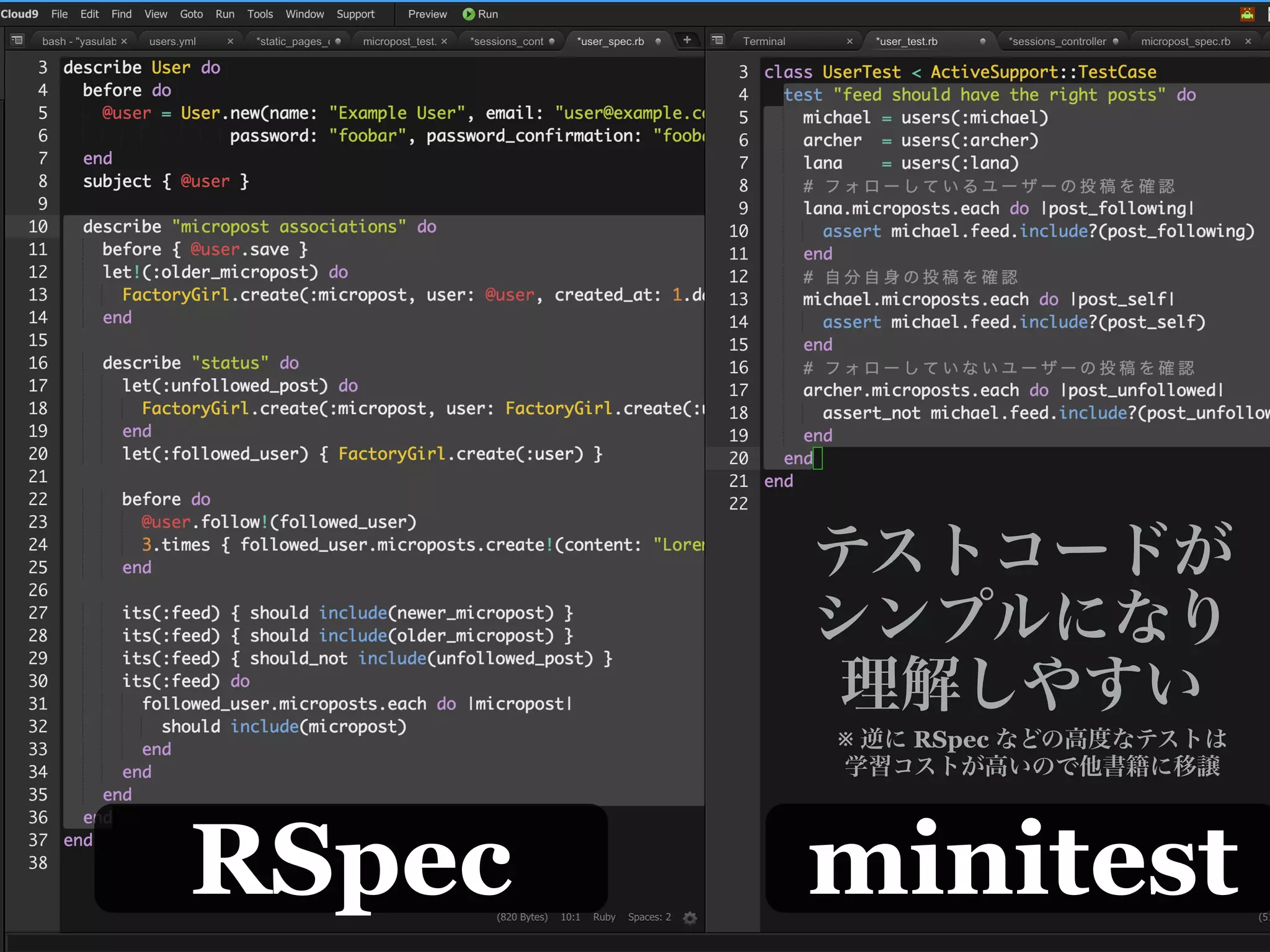 RSpec minitest
※ RSpec