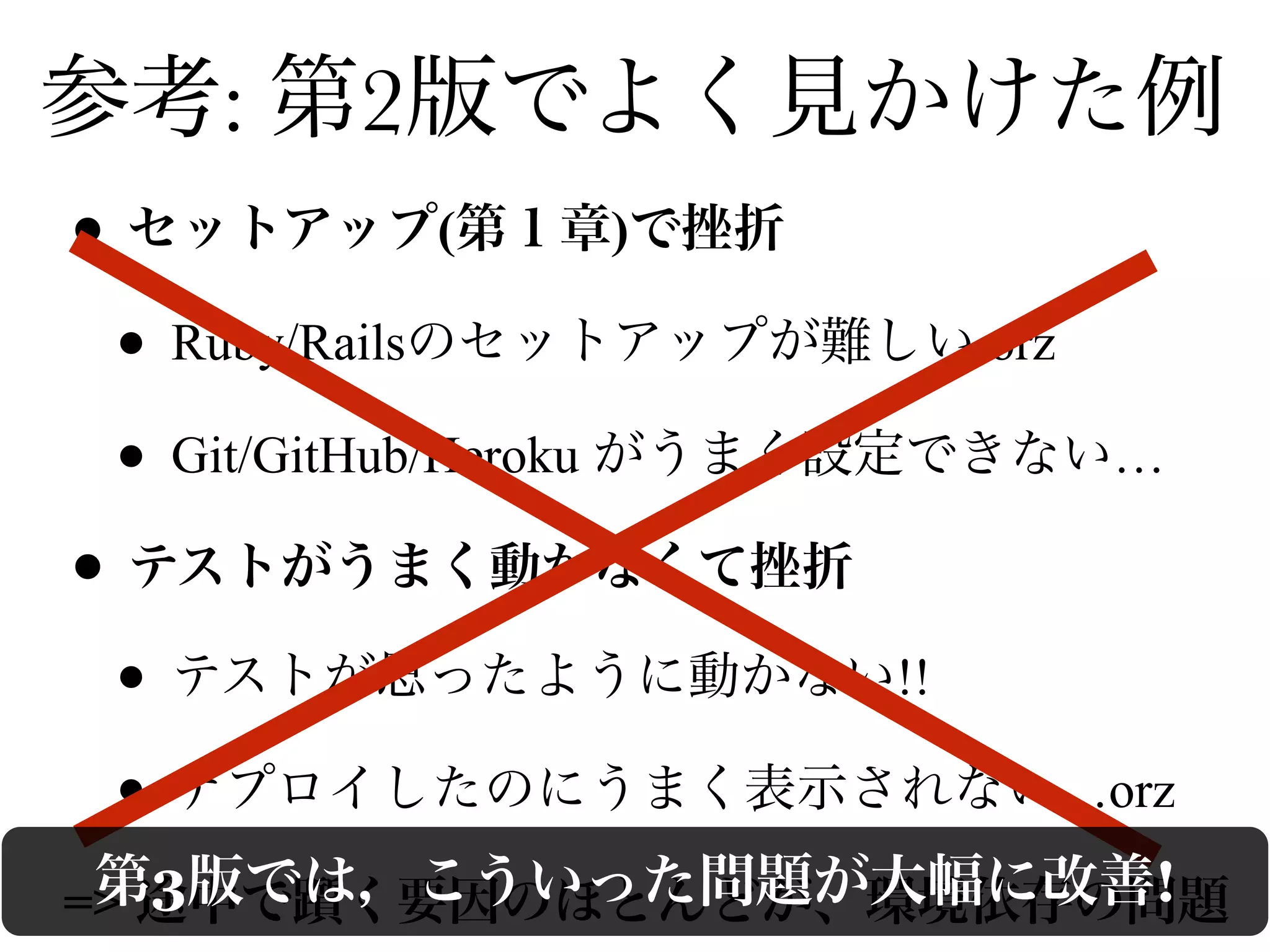 • ( )
• Ruby/Rails orz
• Git/GitHub/Heroku …
•
• !!
• …orz
=>
:
3 !