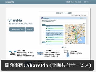 : SharePla ( )