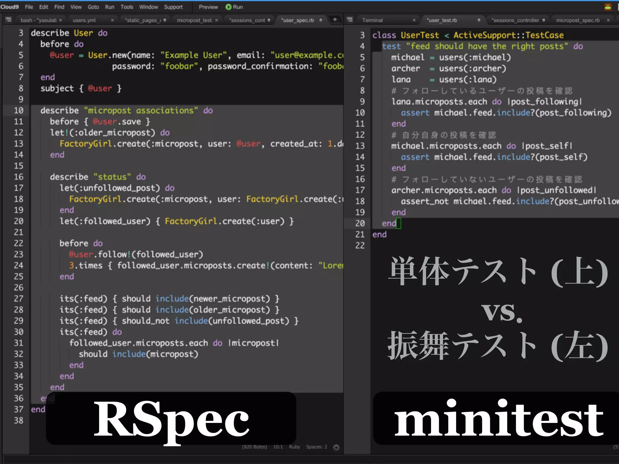 RSpec minitest
※ RSpec