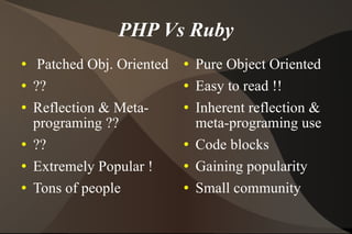 PHP Vs Ruby Patched Obj. Oriented ?? Reflection & Meta-programing ?? ?? Extremely Popular ! Tons of people Pure Object Oriented Easy to read !! Inherent reflection & meta-programing use Code blocks Gaining popularity Small community 