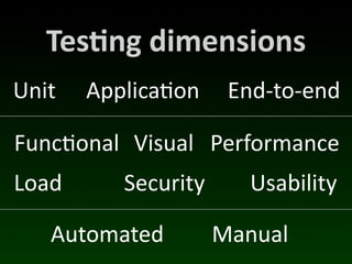 Tes*ng	
  dimensions
Unit   Applica(on     End-­‐to-­‐end

Func(onal Visual Performance
Load      Security      Usability

   Automated         Manual
 