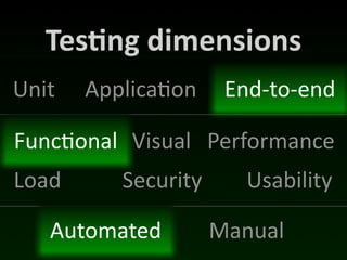 Tes*ng	
  dimensions
Unit   Applica(on     End-­‐to-­‐end

Func(onal Visual Performance
Load      Security      Usability

   Automated         Manual
 
