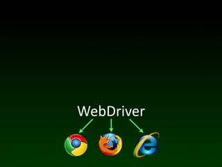 WebDriver
 