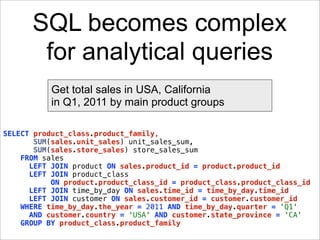 SQL becomes complex
       for analytical queries
           Get total sales in USA, California
           in Q1, 2011 by ...
